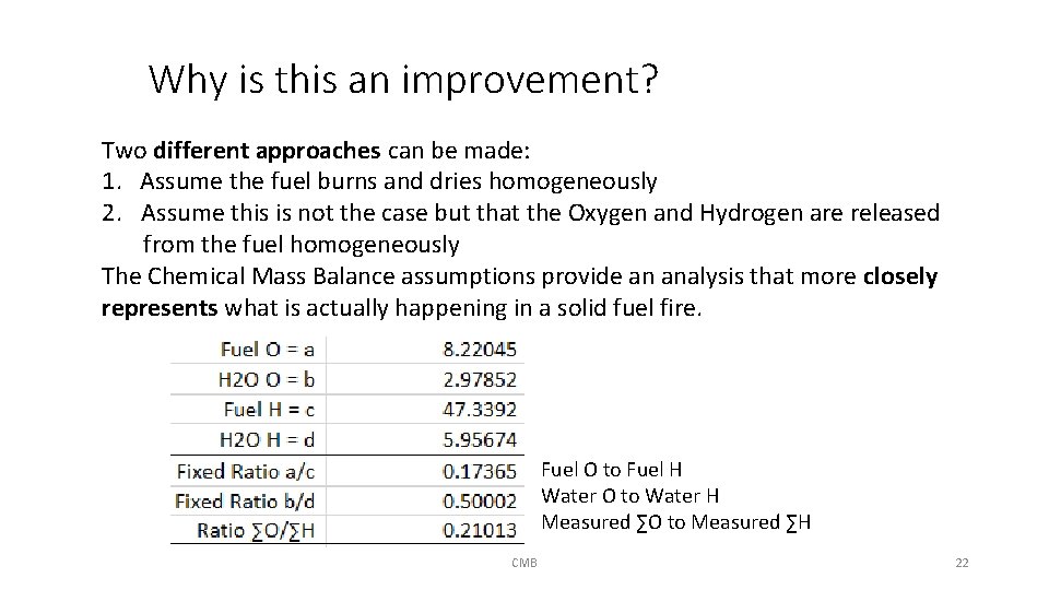Why is this an improvement? Two different approaches can be made: 1. Assume the