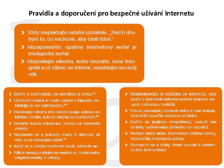 Pravidla a doporučení pro bezpečné užívání Internetu 