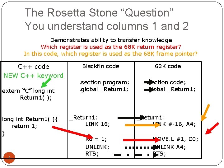 The Rosetta Stone “Question” You understand columns 1 and 2 Demonstrates ability to transfer The Rosetta Stone “Question” You understand columns 1 and 2 Demonstrates ability to transfer