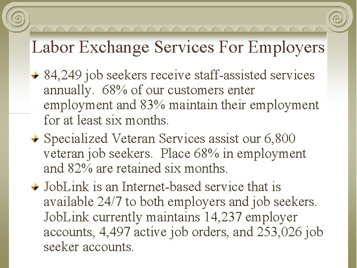 Labor Exchange Services For Employers 84, 249 job seekers receive staff-assisted services annually. 68%