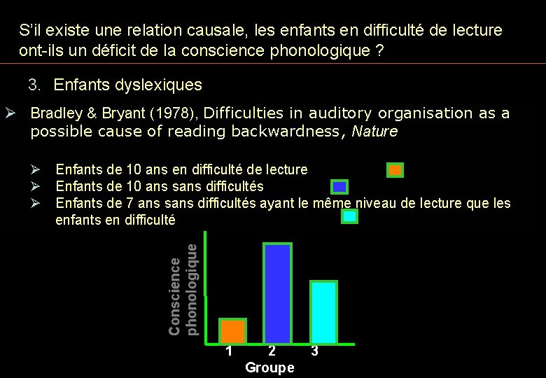 S’il existe une relation causale, les enfants en difficulté de lecture ont-ils un déficit