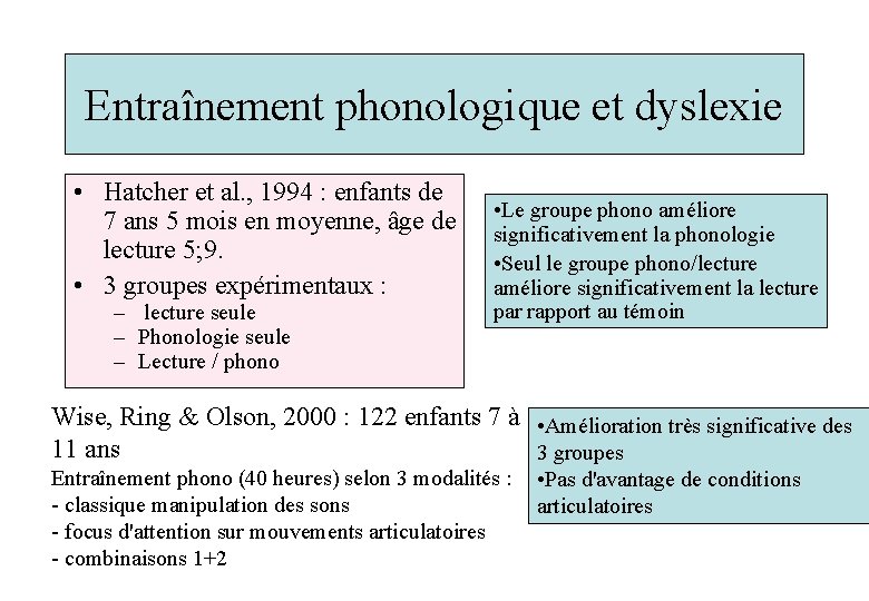 Entraînement phonologique et dyslexie • Hatcher et al. , 1994 : enfants de 7