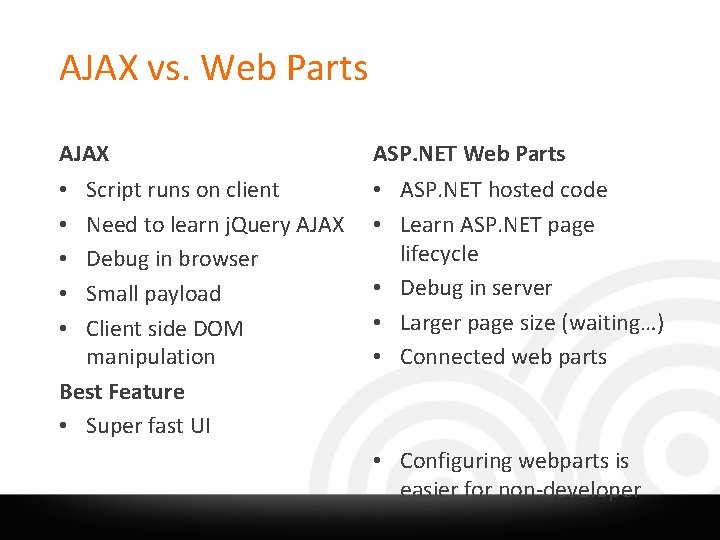AJAX vs. Web Parts AJAX ASP. NET Web Parts Script runs on client Need