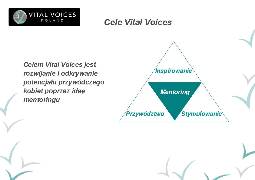 Cele Vital Voices Celem Vital Voices jest rozwijanie i odkrywanie potencjału przywódczego kobiet poprzez