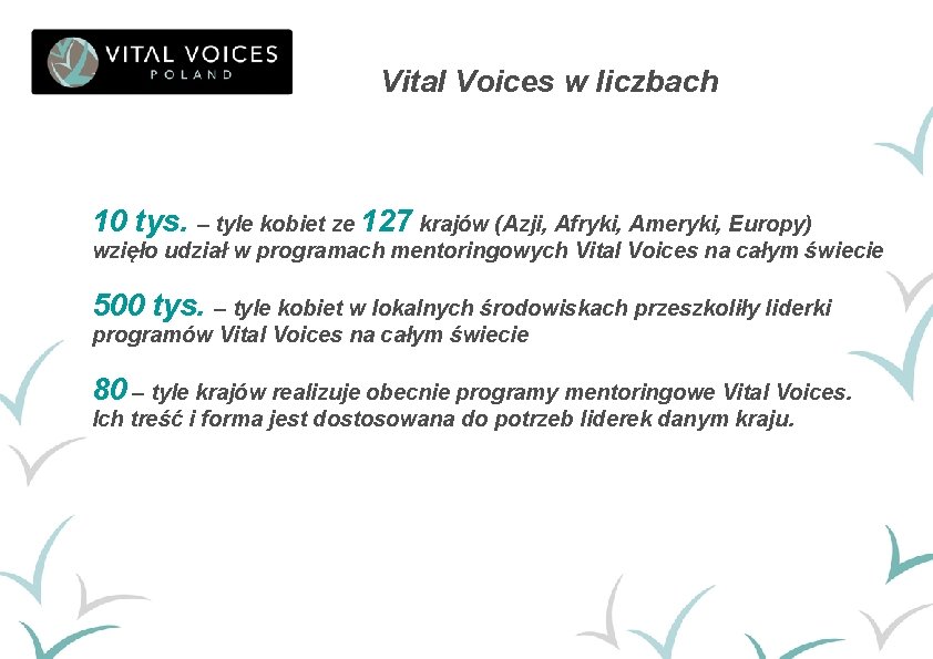 Vital Voices w liczbach 10 tys. – tyle kobiet ze 127 krajów (Azji, Afryki,