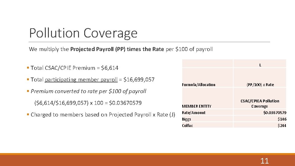 Pollution Coverage We multiply the Projected Payroll (PP) times the Rate per $100 of