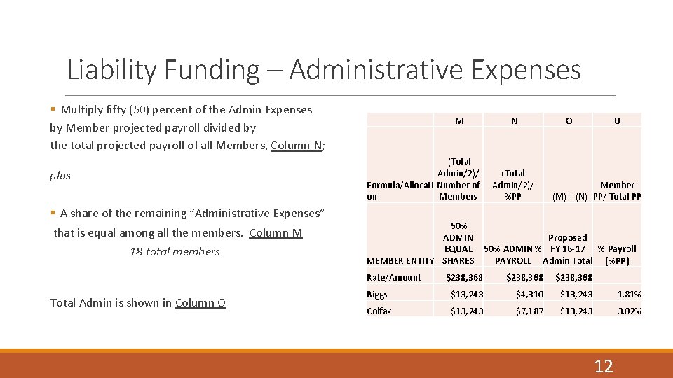 Liability Funding – Administrative Expenses § Multiply fifty (50) percent of the Admin Expenses