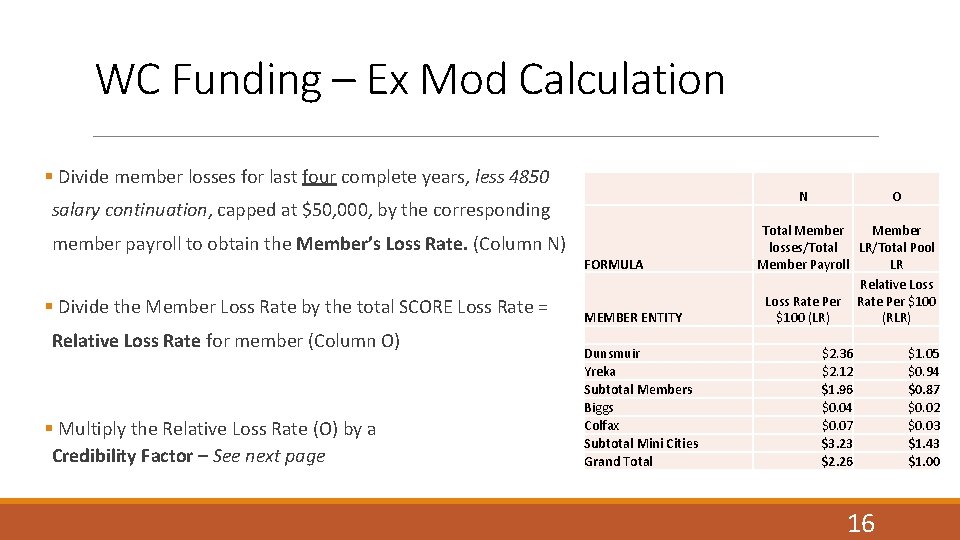WC Funding – Ex Mod Calculation § Divide member losses for last four complete