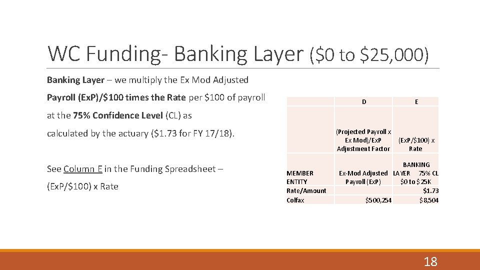 WC Funding- Banking Layer ($0 to $25, 000) Banking Layer – we multiply the
