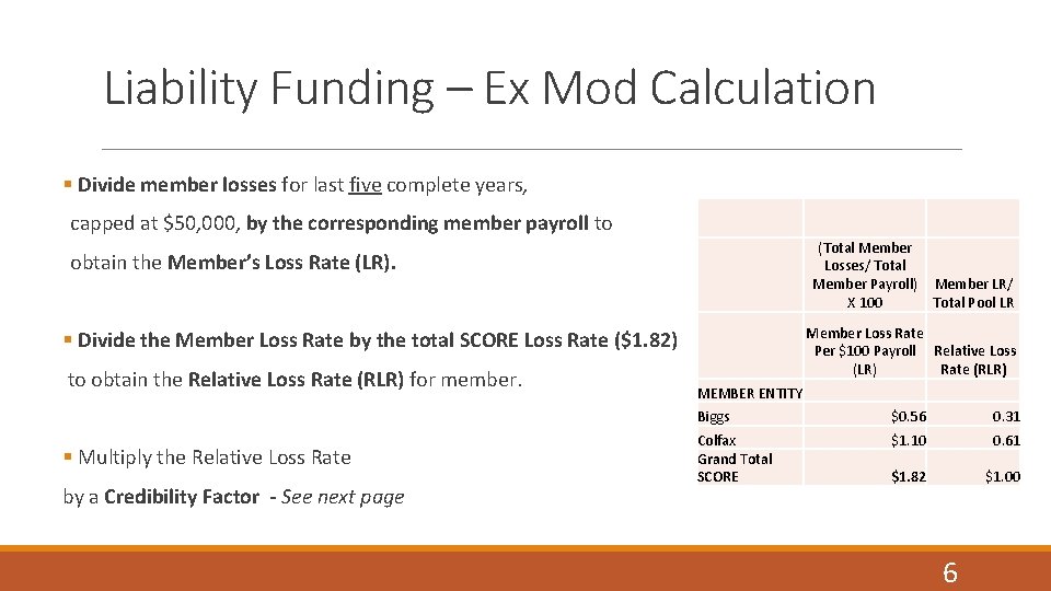 Liability Funding – Ex Mod Calculation § Divide member losses for last five complete