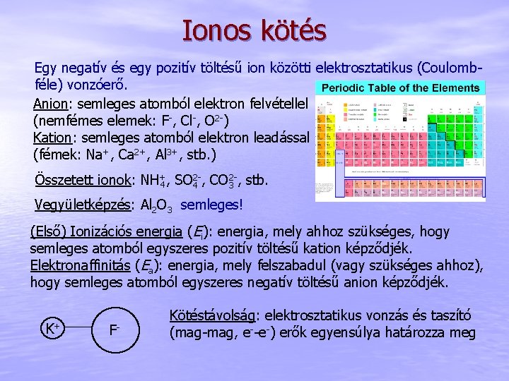 Ionos kötés Egy negatív és egy pozitív töltésű ion közötti elektrosztatikus (Coulombféle) vonzóerő. Anion: