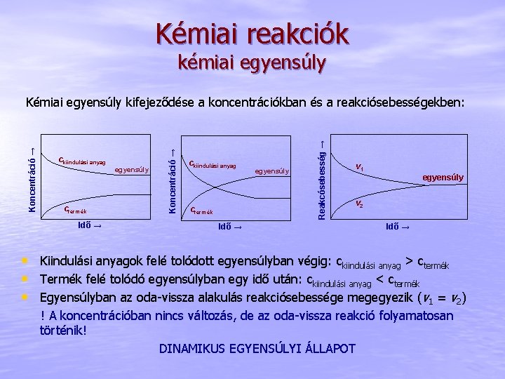 Kémiai reakciók kémiai egyensúly ctermék Idő → egyensúly ckiindulási anyag ctermék Idő → egyensúly