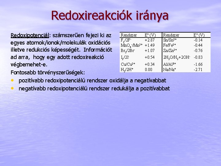 Redoxireakciók iránya Rendszer Eº (V) Rendszer Redoxipotenciál: számszerűen fejezi ki az F 2/2 F