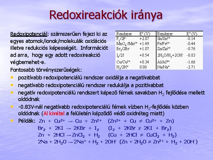 Redoxireakciók iránya Rendszer Eº (V) Redoxipotenciál: számszerűen fejezi ki az 2+ F 2/2 F