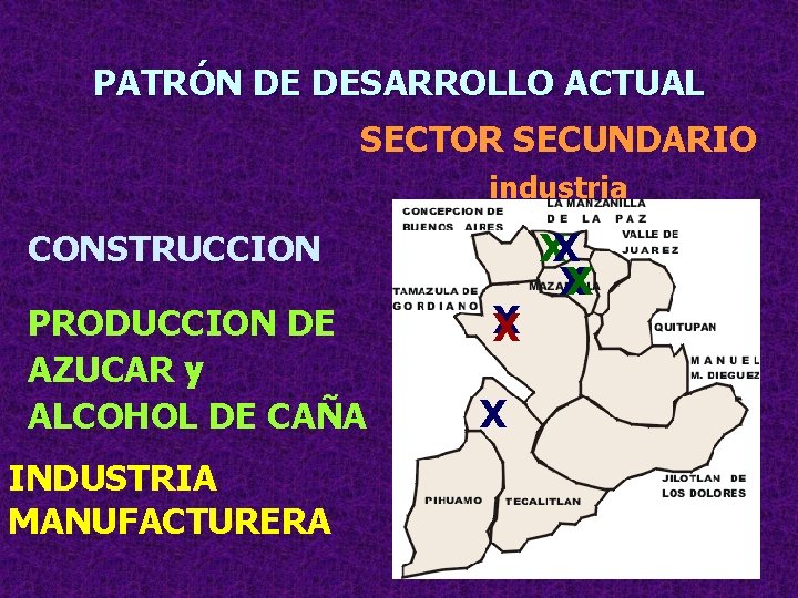 PATRÓN DE DESARROLLO ACTUAL SECTOR SECUNDARIO industria CONSTRUCCION PRODUCCION DE AZUCAR y ALCOHOL DE
