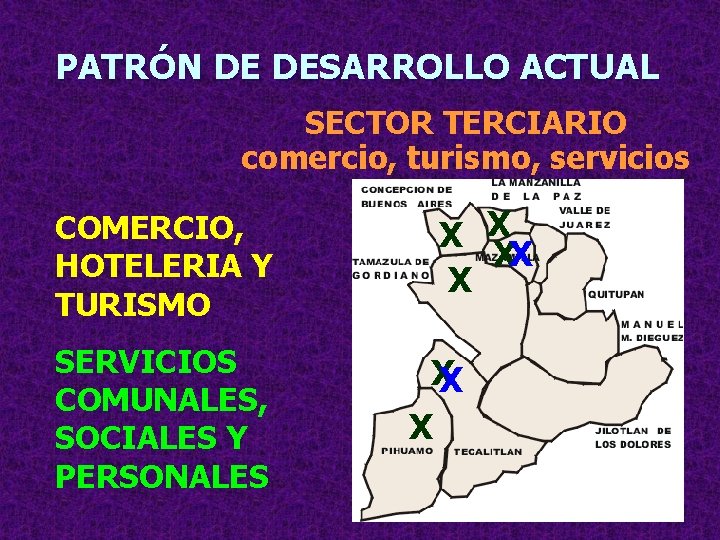 PATRÓN DE DESARROLLO ACTUAL SECTOR TERCIARIO comercio, turismo, servicios COMERCIO, HOTELERIA Y TURISMO SERVICIOS