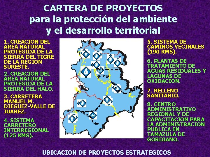 CARTERA DE PROYECTOS para la protección del ambiente y el desarrollo territorial 1. CREACION