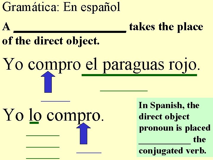 Gramática: En español A __________ takes the place of the direct object. Yo compro