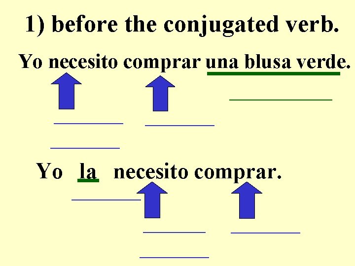 1) before the conjugated verb. Yo necesito comprar una blusa verde. __________ _____ Yo
