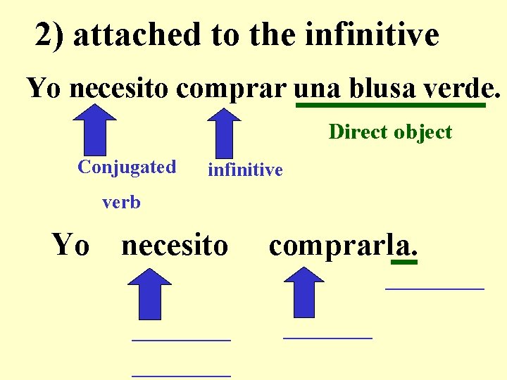 2) attached to the infinitive Yo necesito comprar una blusa verde. Direct object Conjugated