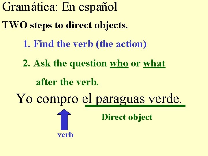 Gramática: En español TWO steps to direct objects. 1. Find the verb (the action)