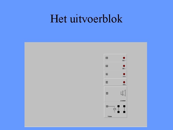 Het uitvoerblok 