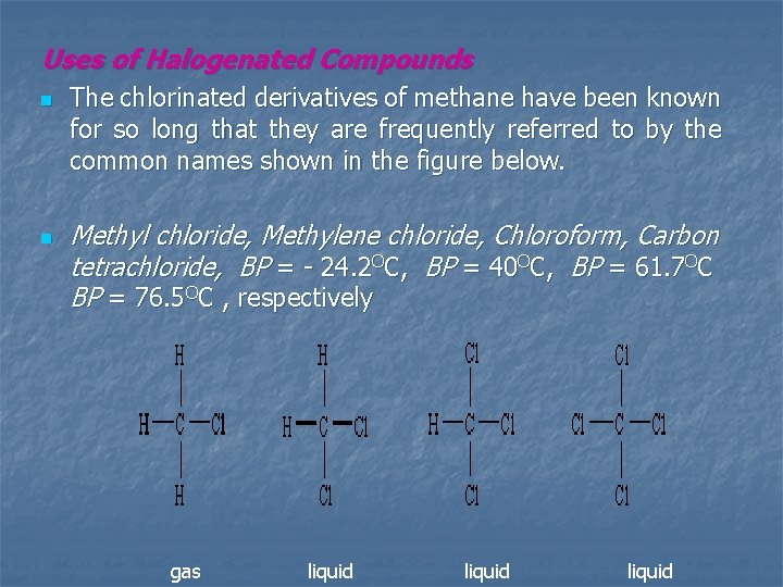 Uses of Halogenated Compounds n n The chlorinated derivatives of methane have been known