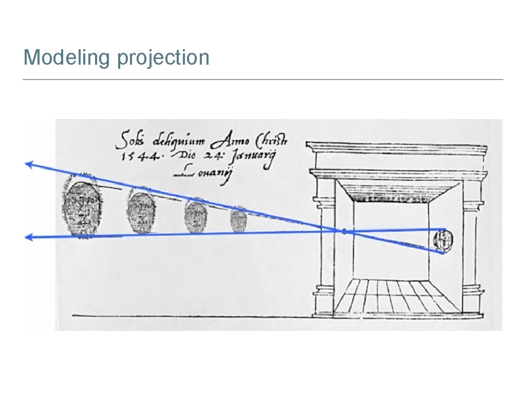 Modeling projection 