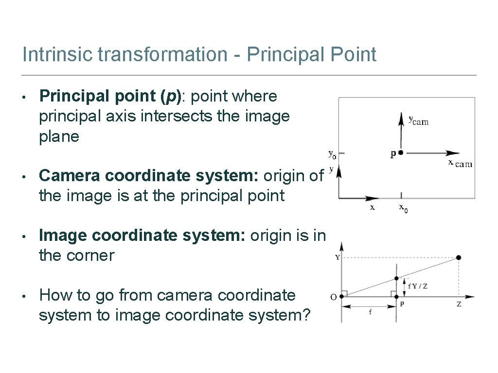 Intrinsic transformation - Principal Point • Principal point (p): point where principal axis intersects