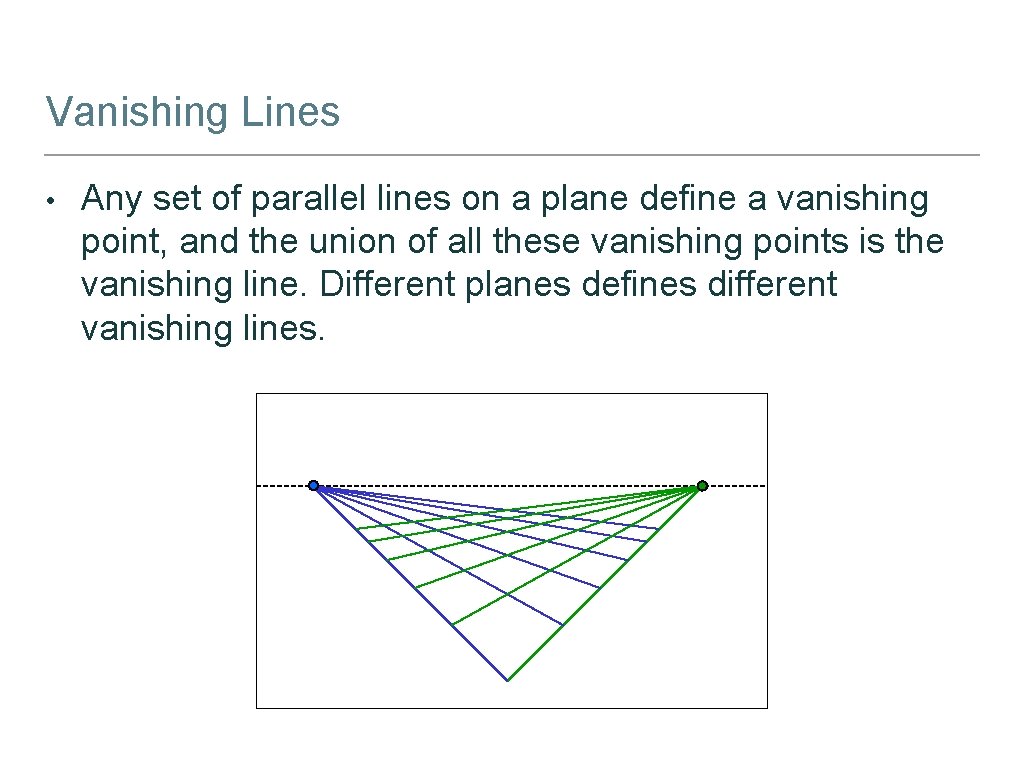 Vanishing Lines • Any set of parallel lines on a plane define a vanishing