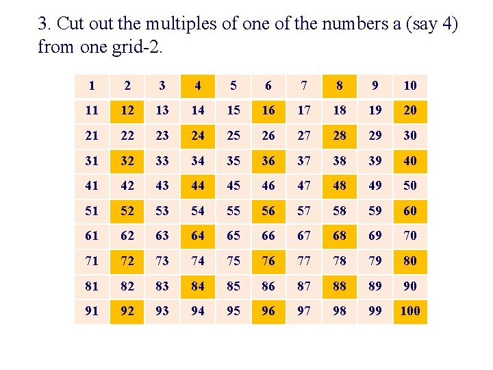 3. Cut out the multiples of one of the numbers a (say 4) from