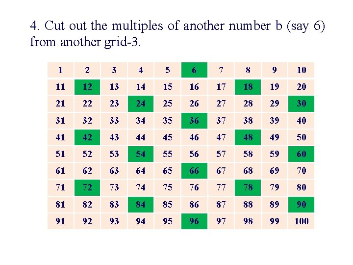 4. Cut out the multiples of another number b (say 6) from another grid-3.