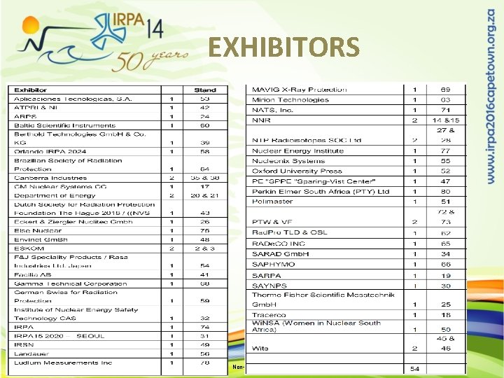 EXHIBITORS Non-Restricted 