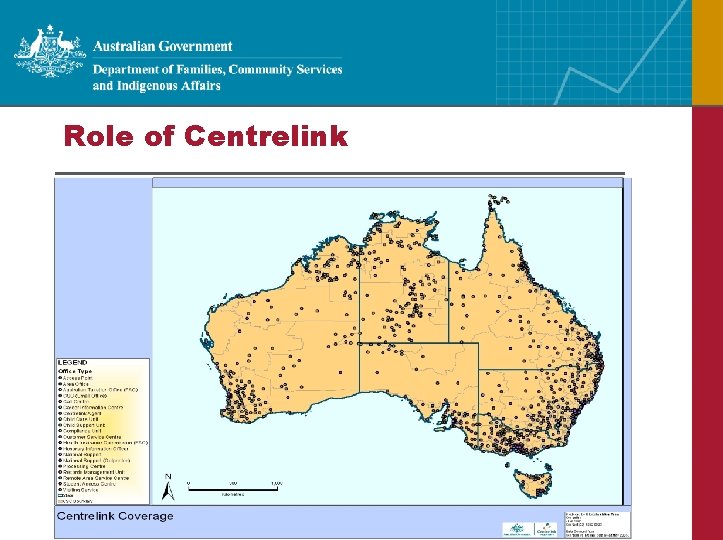 Role of Centrelink 