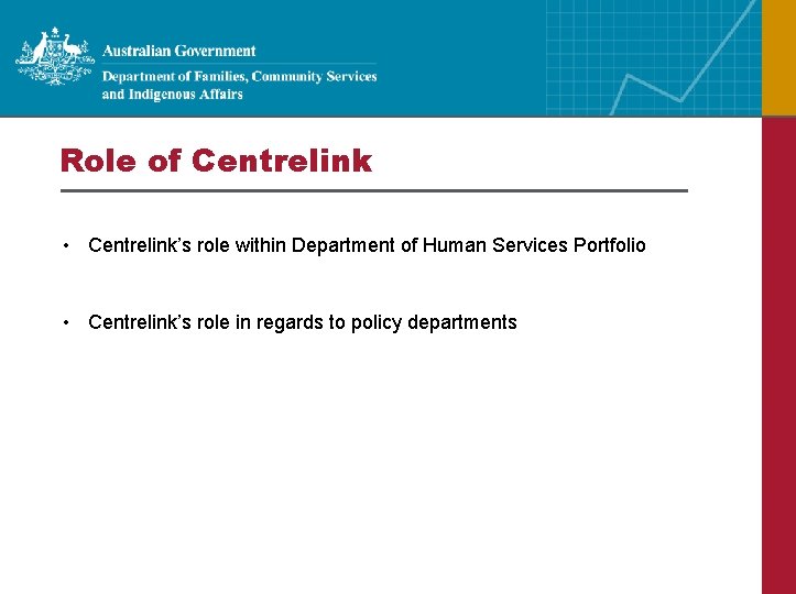 Role of Centrelink • Centrelink’s role within Department of Human Services Portfolio • Centrelink’s