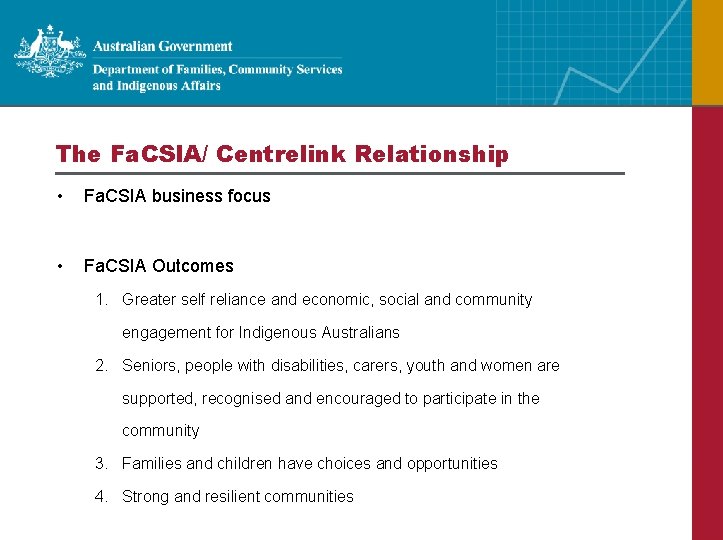 The Fa. CSIA/ Centrelink Relationship • Fa. CSIA business focus • Fa. CSIA Outcomes