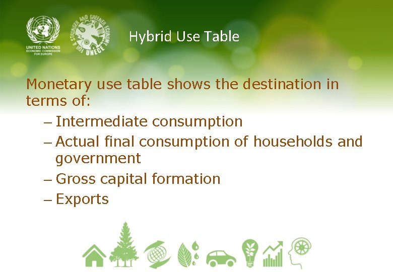 Hybrid Use Table Monetary use table shows the destination in terms of: – Intermediate
