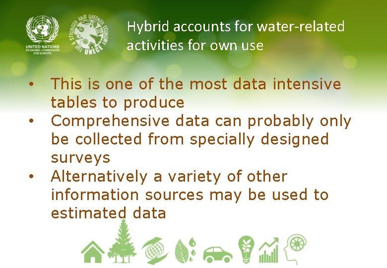 Hybrid accounts for water-related activities for own use • • • This is one