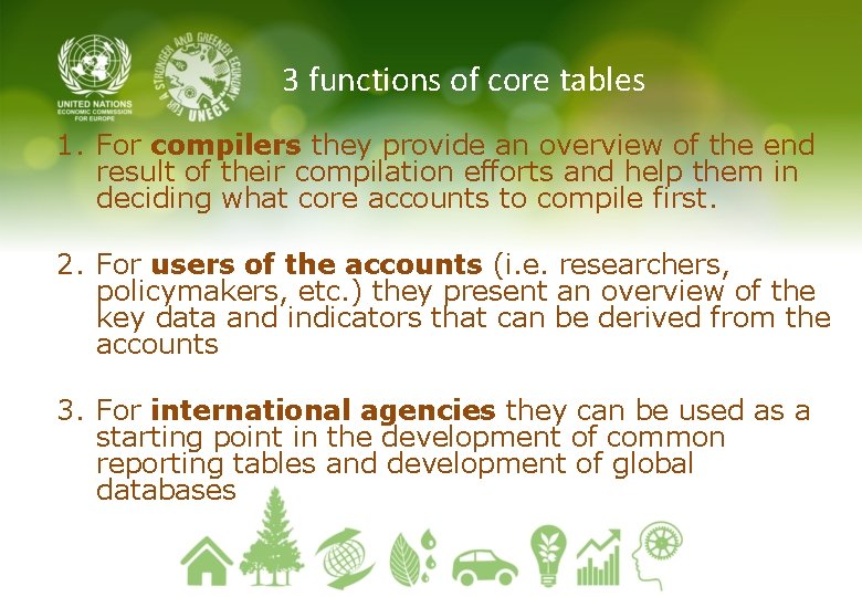 3 functions of core tables 1. For compilers they provide an overview of the