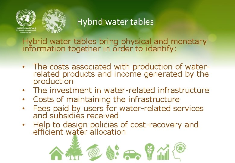 Hybrid water tables bring physical and monetary information together in order to identify: •