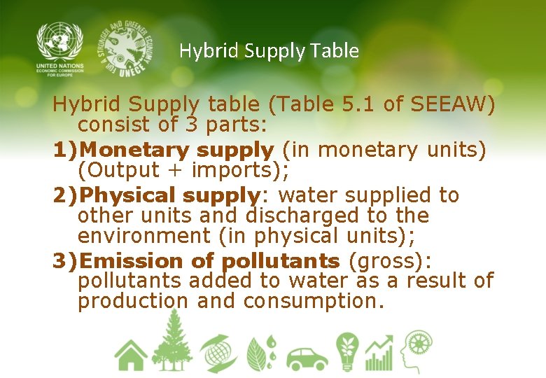 Hybrid Supply Table Hybrid Supply table (Table 5. 1 of SEEAW) consist of 3