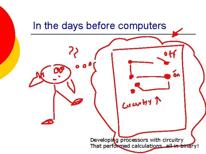 In the days before computers Developing processors with circuitry That performed calculations…all in binary!