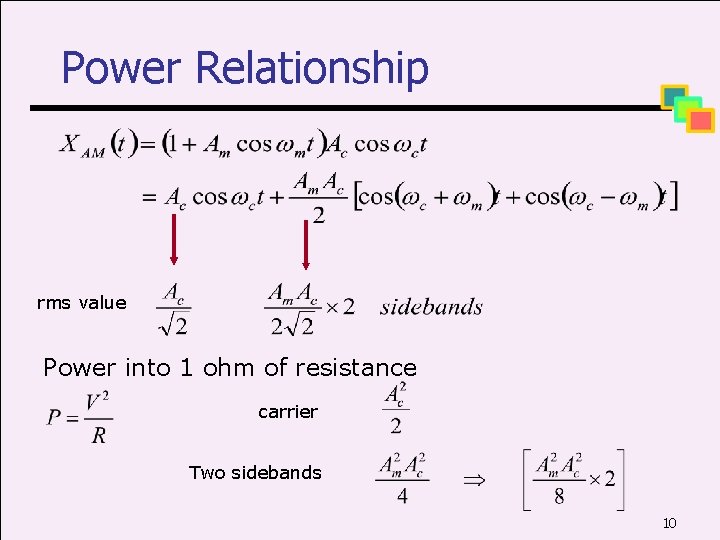 Power Relationship rms value Power into 1 ohm of resistance carrier Two sidebands 10