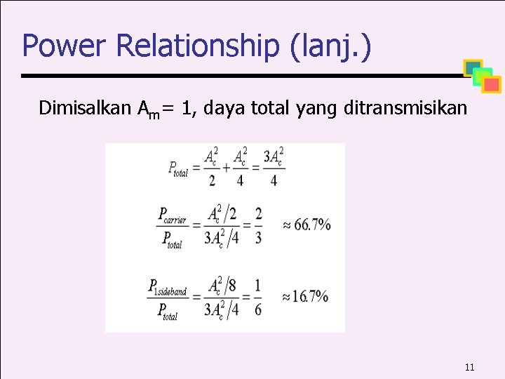 Power Relationship (lanj. ) Dimisalkan Am= 1, daya total yang ditransmisikan 11 