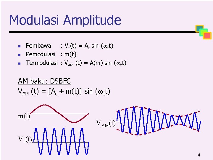 Modulasi Amplitude n n n Pembawa : Vc(t) = Ac sin ( ct) Pemodulasi