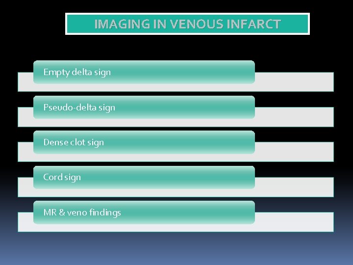 IMAGING IN VENOUS INFARCT Empty delta sign Pseudo-delta sign Dense clot sign Cord sign