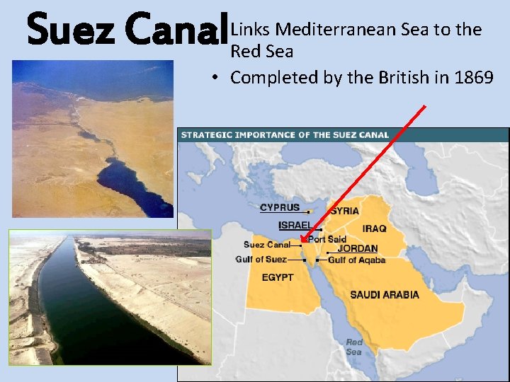 Mediterranean Sea to the Suez Canal • Links Red Sea • Completed by the