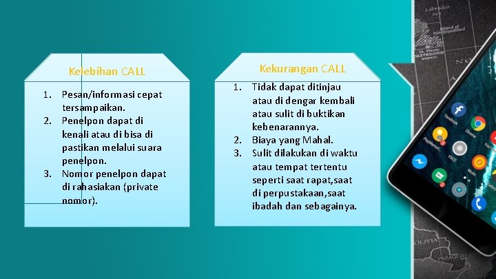 Kelebihan CALL 1. Pesan/informasi cepat tersampaikan. 2. Penelpon dapat di kenali atau di bisa