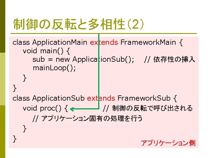 制御の反転と多相性（2） class Application. Main extends Framework. Main { void main() { sub = new
