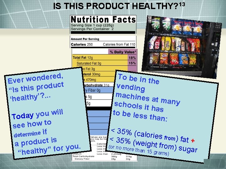 IS THIS PRODUCT HEALTHY? 13 ed, r e d n o w r Eve